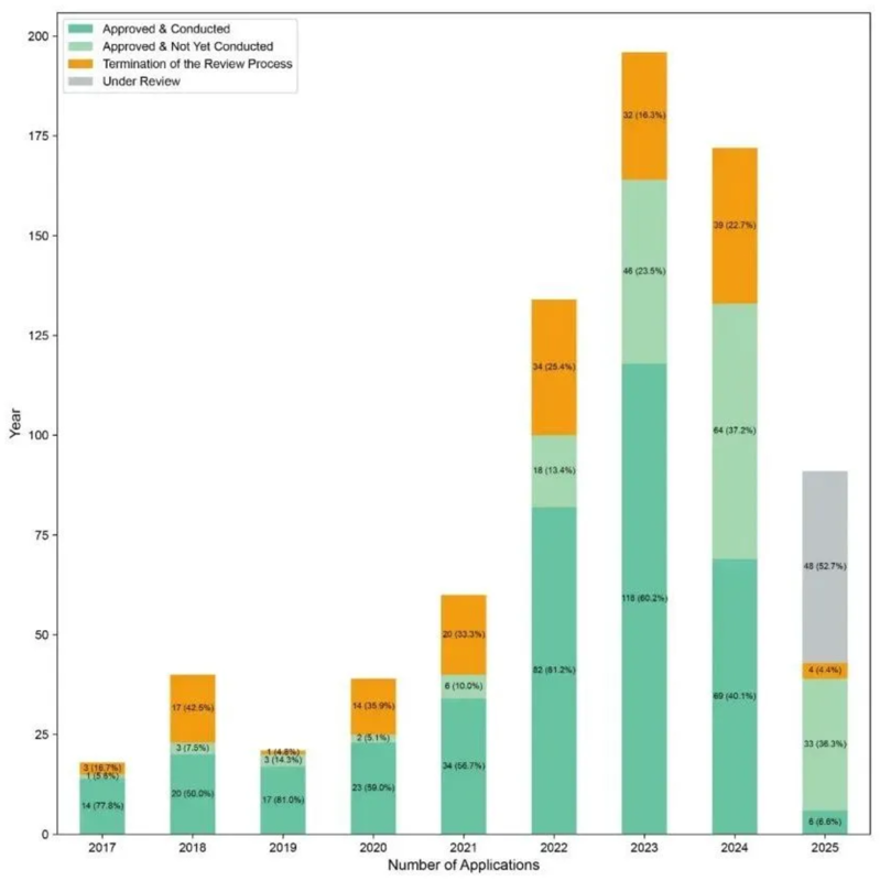 wechat_2025-09-12_153238_320 wechat_2025-09-12_153238_320